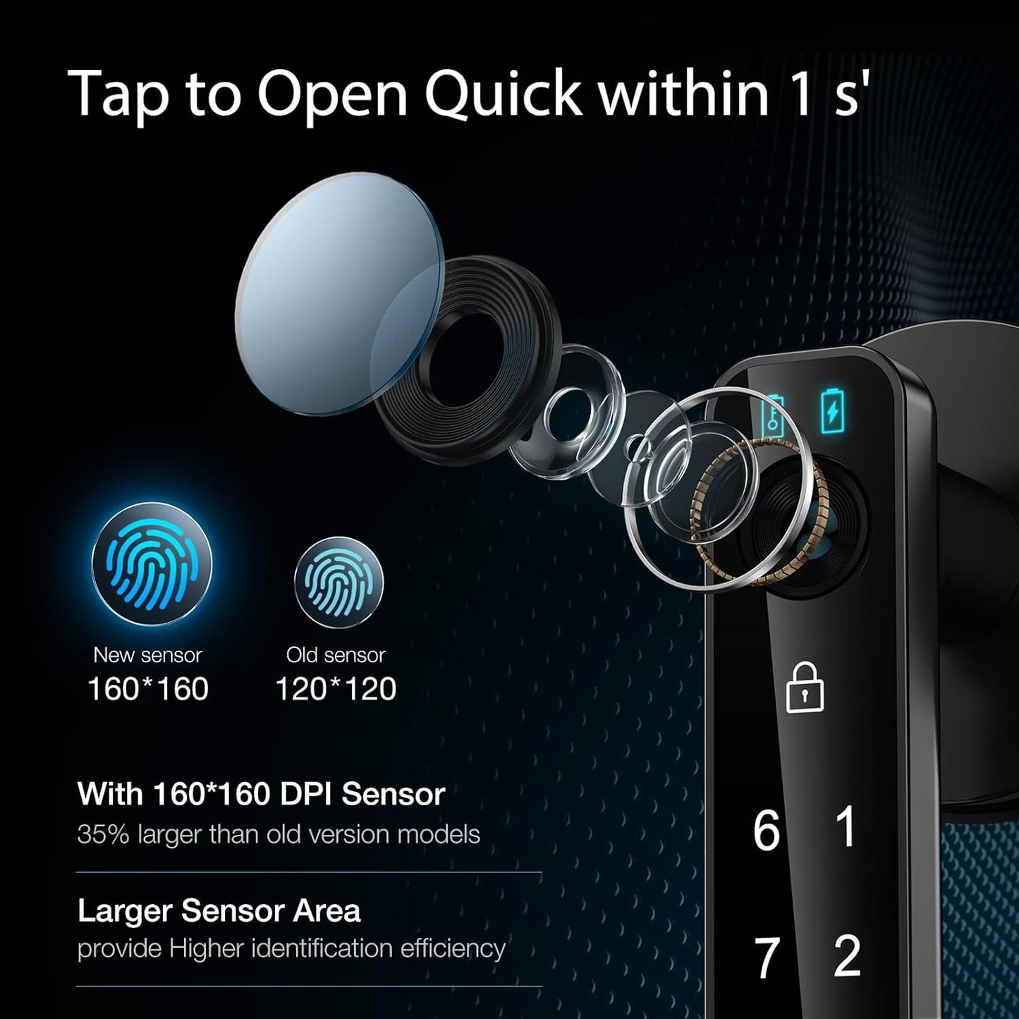 Biometric Fingerprint Door Lock - Keyless Entry with Keypad and App Control